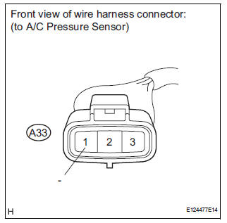CHECK HARNESS AND CONNECTOR (GROUND CIRCUIT)