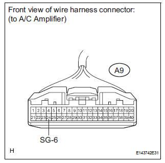 CHECK HARNESS AND CONNECTOR (A/C AMPLIFIER - A/C PRESSURE SENSOR)