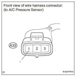 CHECK HARNESS AND CONNECTOR (A/C AMPLIFIER - A/C PRESSURE SENSOR)