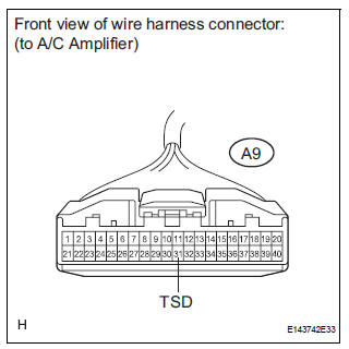 CHECK HARNESS AND CONNECTOR (SOLAR SENSOR - A/C AMPLIFIER)