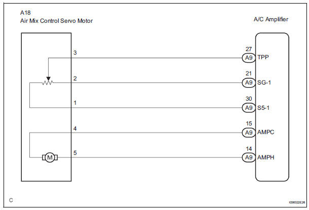 Air Mix Damper Control Servo Motor Circuit (Passenger Side)