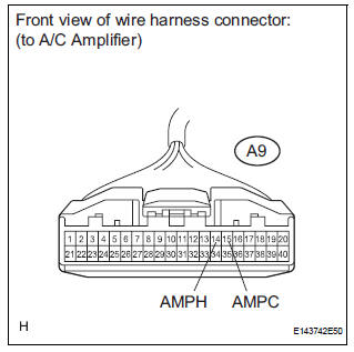 CHECK HARNESS AND CONNECTOR (AIR MIX CONTROL SERVO MOTOR - A/C AMPLIFIER)
