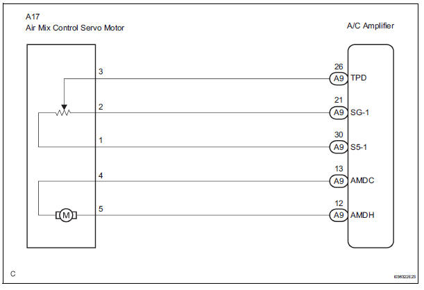 Air Mix Damper Control Servo Motor Circuit (Driver Side)