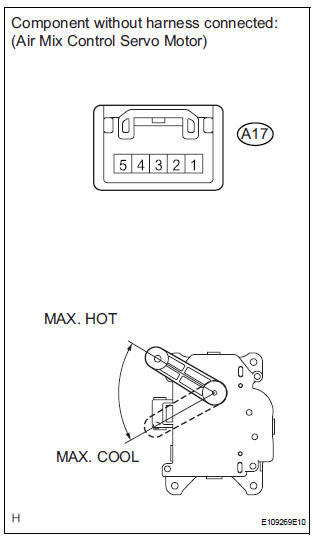 INSPECT AIR MIX CONTROL SERVO MOTOR