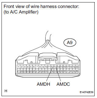 CHECK HARNESS AND CONNECTOR (AIR MIX CONTROL SERVO MOTOR - A/C AMPLIFIER)