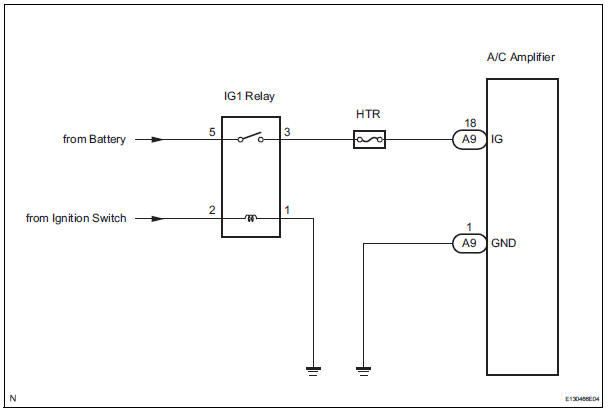 IG Power Source Circuit