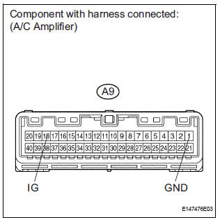 INSPECT A/C AMPLIFIER (IG - GND)