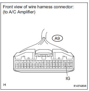 3 CHECK HARNESS AND CONNECTOR (A/C AMPLIFIER - BATTERY)