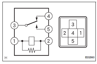 INSPECT REAR HEATER RELAY