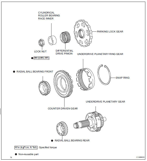 Underdrive planetary gear
