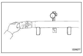 INSPECT PROPELLER SHAFT ASSEMBLY
