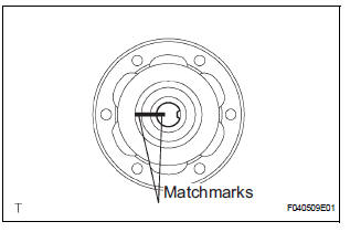 REMOVE CENTER SUPPORT BEARING ASSEMBLY NO.1
