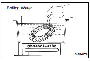 INSTALL DIFFERENTIAL RING GEAR