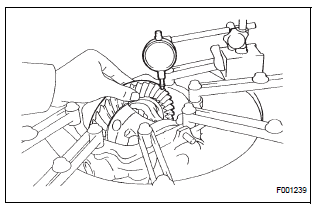 ADJUST DIFFERENTIAL RING GEAR BACKLASH