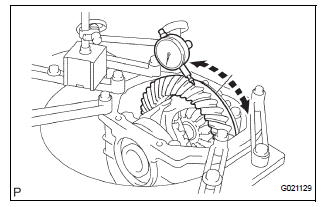 INSPECT DIFFERENTIAL RING GEAR BACKLASH