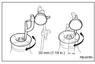 INSPECT REAR DRIVE PINION COMPANION FLANGE SUB-ASSEMBLY