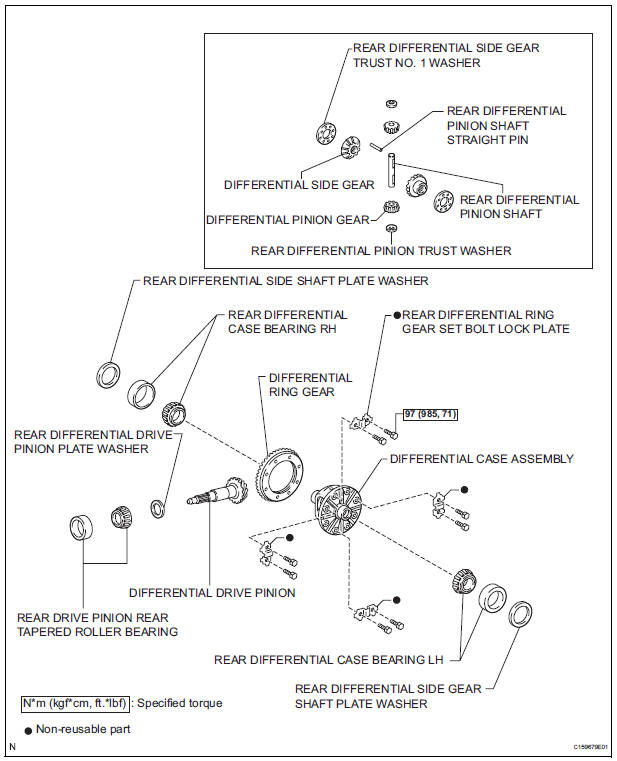 Rear differential carrier