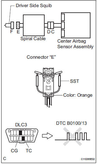 CHECK STEERING PAD (DRIVER SIDE SQUIB)