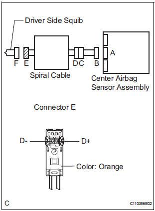 CHECK DRIVER SIDE SQUIB CIRCUIT