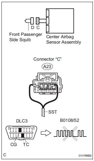 CHECK FRONT PASSENGER AIRBAG ASSEMBLY (FRONT PASSENGER SIDE SQUIB)