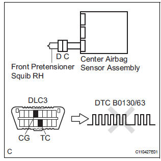 CHECK CENTER AIRBAG SENSOR ASSEMBLY