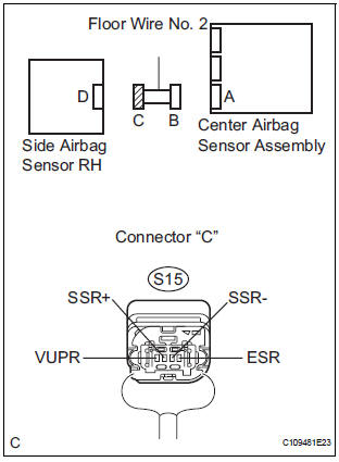 CHECK FLOOR WIRE NO. 2 (SHORT TO B+)