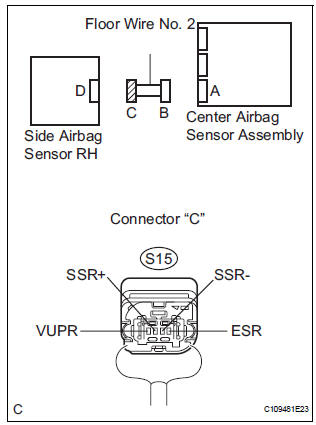 CHECK FLOOR WIRE NO. 2 (SHORT TO GROUND)