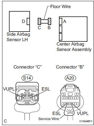 CHECK FLOOR WIRE (OPEN)