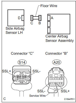 CHECK FLOOR WIRE (OPEN)