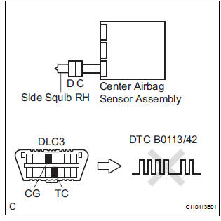 CHECK CENTER AIRBAG SENSOR ASSEMBLY