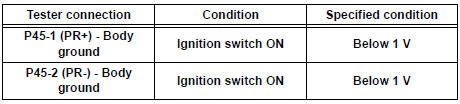 Standard voltage
