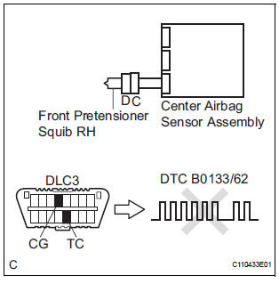 CHECK CENTER AIRBAG SENSOR ASSEMBLY