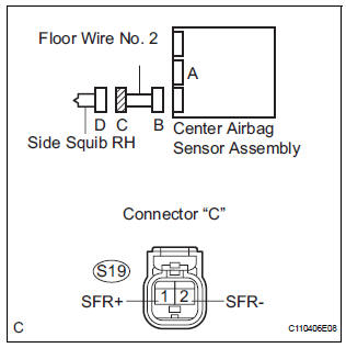 CHECK FLOOR WIRE NO.2 (SIDE SQUIB RH CIRCUIT)