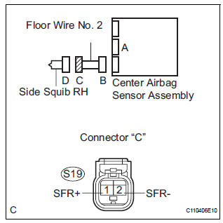 CHECK FLOOR WIRE NO.2 (SIDE SQUIB RH CIRCUIT)