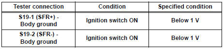 Standard voltage