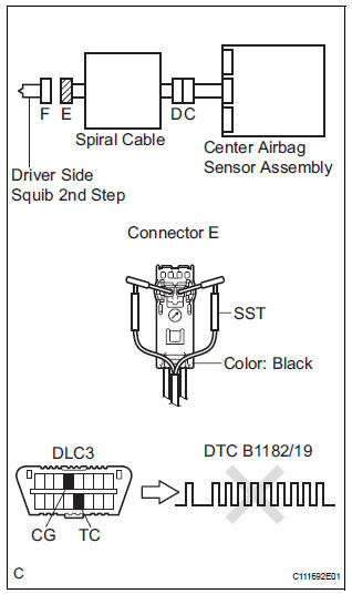 CHECK STEERING PAD (DRIVER SIDE SQUIB 2ND STEP)