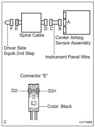 CHECK SPIRAL CABLE