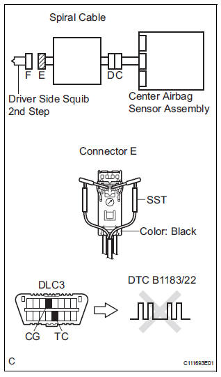 CHECK STEERING PAD (DRIVER SIDE SQUIB 2ND STEP)