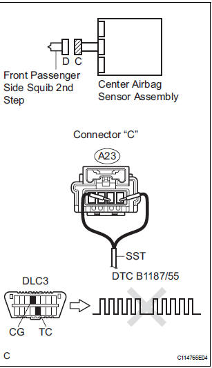 CHECK FRONT PASSENGER AIRBAG ASSEMBLY (FRONT PASSENGER SIDE SQUIB 2ND STEP)