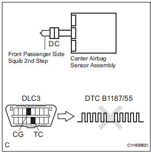 CHECK CENTER AIRBAG SENSOR ASSEMBLY