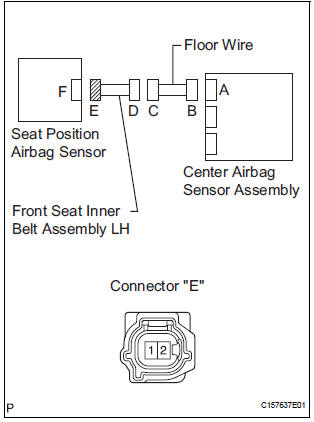 CHECK FRONT SEAT INNER BELT ASSEMBLY LH (SHORT TO GROUND)