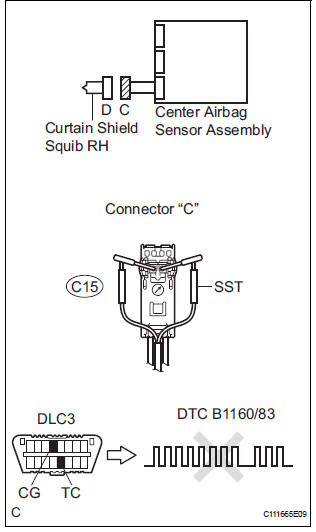 CHECK CURTAIN SHIELD AIRBAG ASSEMBLY RH (CURTAIN SHIELD SQUIB RH)