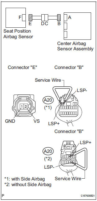 CHECK SEAT POSITION AIRBAG SENSOR CIRCUIT (OPEN)