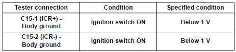 Standard voltage