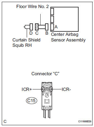 CHECK FLOOR WIRE NO.2 (CURTAIN SHIELD SQUIB RH CIRCUIT)