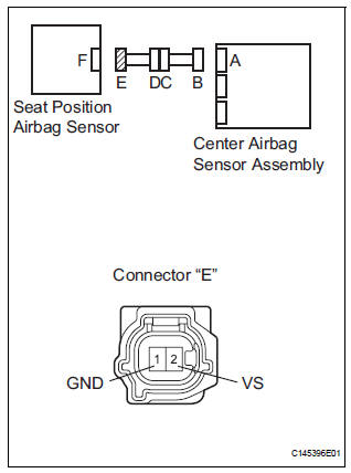 CHECK SEAT POSITION AIRBAG SENSOR CIRCUIT (SHORT TO B+)