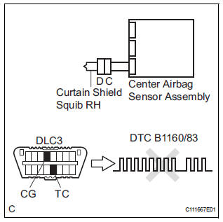 CHECK CENTER AIRBAG SENSOR ASSEMBLY
