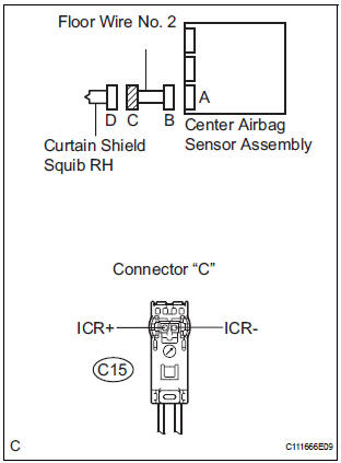 CHECK FLOOR WIRE NO.2 (CURTAIN SHIELD SQUIB RH CIRCUIT)