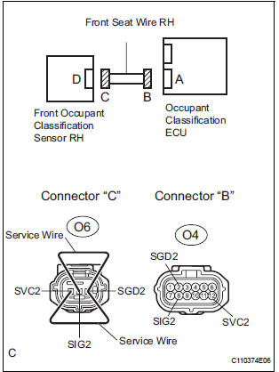 CHECK FRONT SEAT WIRE RH (OPEN)