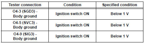 Standard voltage